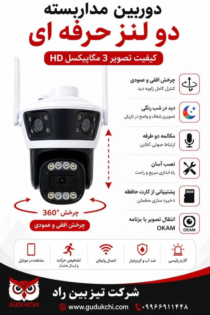 دوربین سه لنز(دوربین) سیم کارتی